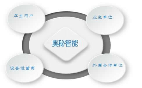 充電樁.jpg